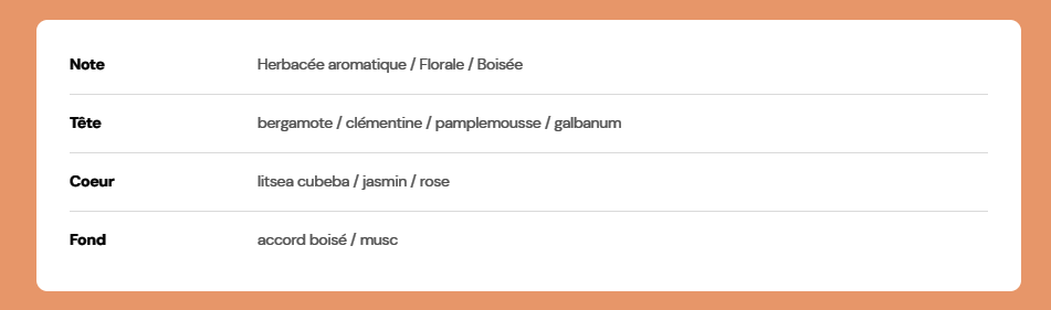 Tablette fondants parfumés "Une petite clémentine"