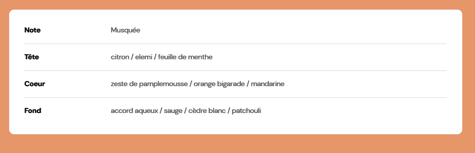 Tablette fondants parfumés "Verveine et son orange sanguine"