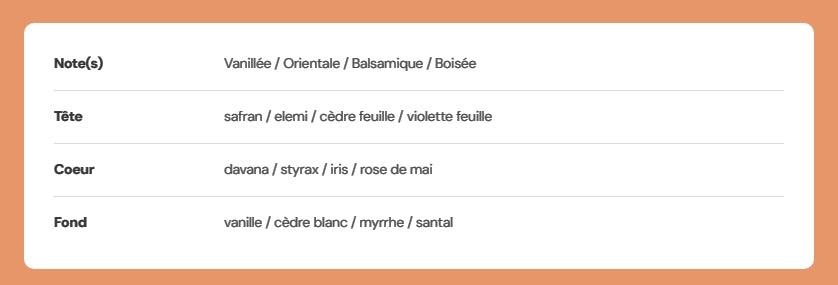 Tablette de  fondants parfumés "Cachemire et soie"