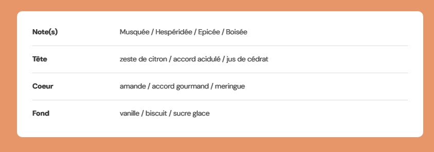 Tablette de  fondants parfumés "Citron meringué"